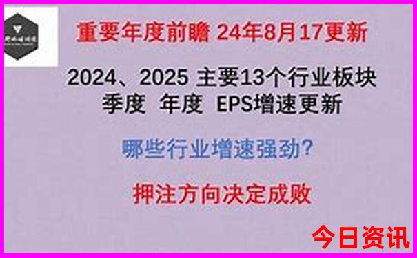 云南7天旅游攻略路线